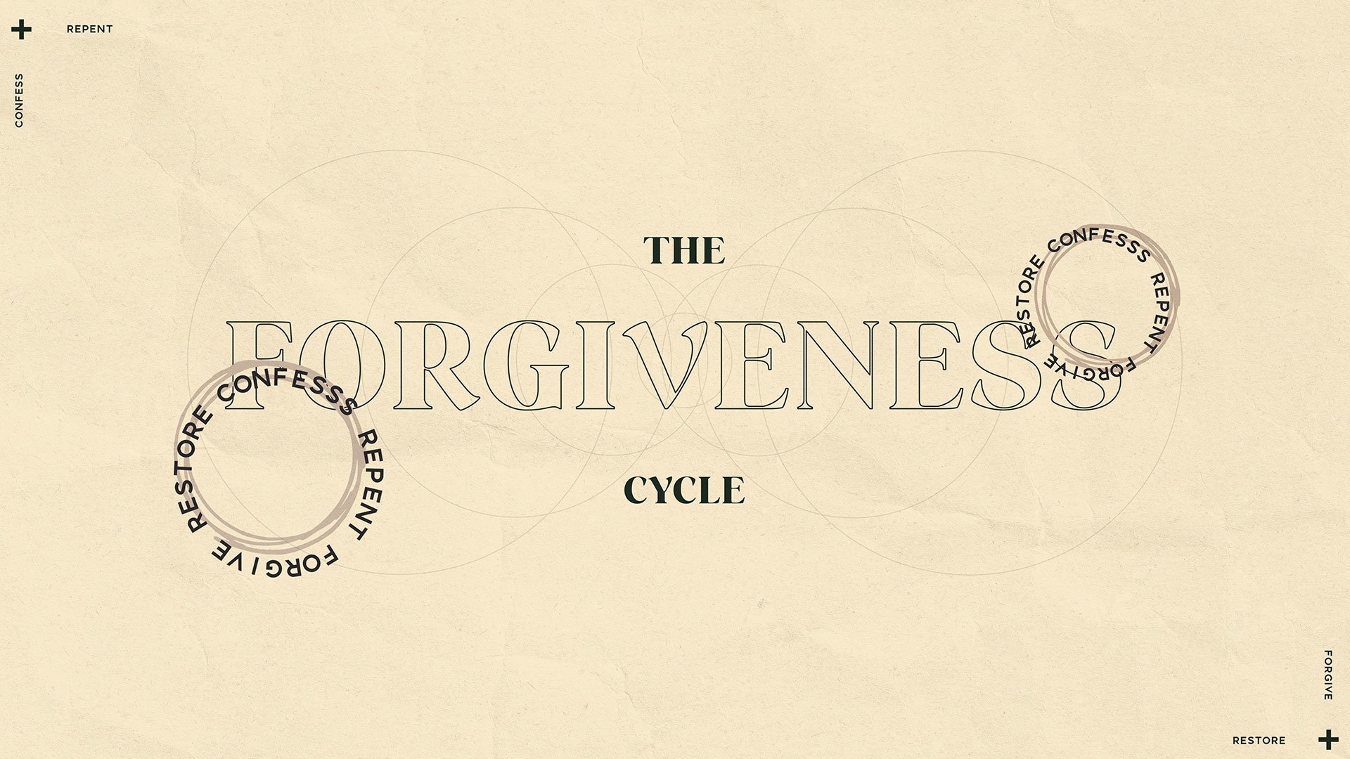 "The Forgiveness Cycle" Message